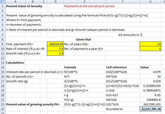 C D B 1 Present Value of Annuity Payments at the end of each period 2 3 Present value of growing annuity is calculated using