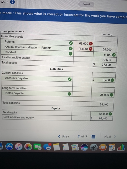 work Saved k mode : This shows what is correct or incorrect for the work you have compla Τιυιαι μιαιιι αδοσια 10, VUI 68,000