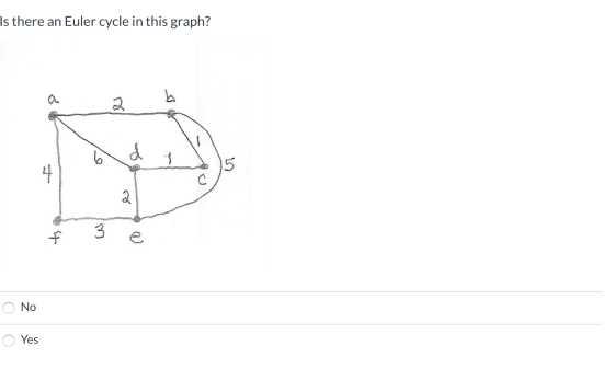 Is there an Euler cycle in this graph? to 2 6 d 15 C 2 3 No O Yes