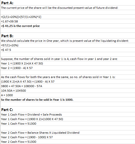 Part A: The current price of the share will be the discounted present value of future dividend: ={2/(1+20%)}+{57/(1+20%)^2} -