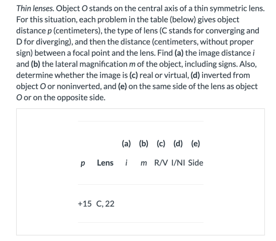 Thin lenses. Object O stands on the central axis of a thin symmetric lens. For this situation, each problem in the table (bel