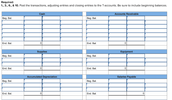 Required: 1., 3., 6., & 10. Post the transactions, adjusting entries and closing entries to the T-accounts. Be sure to includ