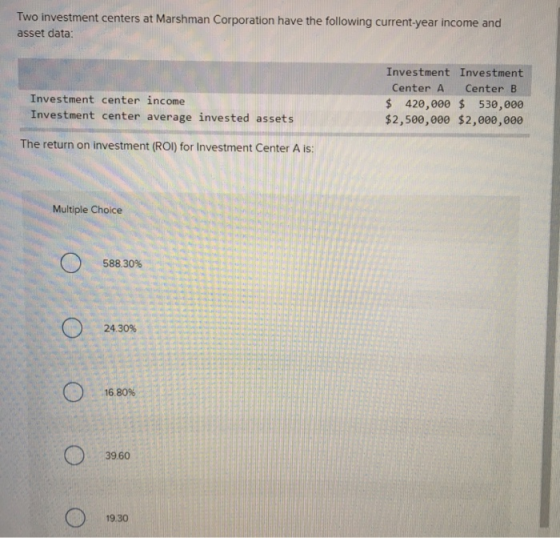 Two investment centers at Marshman Corporation have the following current-year income and asset data: Investment center income Investment center average invested assets Investment Investment Center A Center B $ 420,000 $ 530,000 $2,500,000 $2,000,000 The return on investment (ROI) for Investment Center A is: Multiple Choice 588.30% 24.30% 16.80% 39.60 19.30