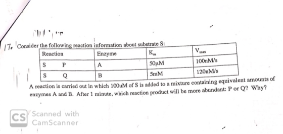 Ka TVmax 17. Consider the following reaction information about substrate S: Reaction Enzyme 100nM/S S P 50uM Is 120nM/s e 5mM
