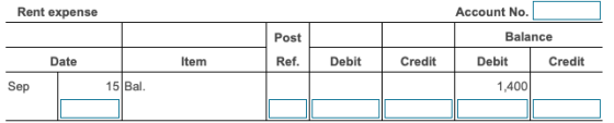 Rent expense Account No. Post Balance Date Item Ref. Debit Credit Debit Credit Sep 15 Bal 1,400