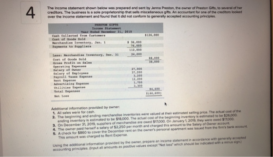 4 The Income statement shown below was prepared and sent by Jenna Preston, the owner of Preston Gifts, to several of her cred