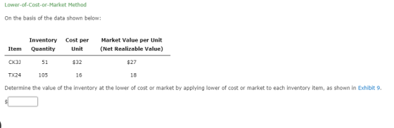 Lower-of-Cost-or-Market Method On the basis of the data shown below: Inventory Quantity 51 Cost per Unit Market Value per Uni
