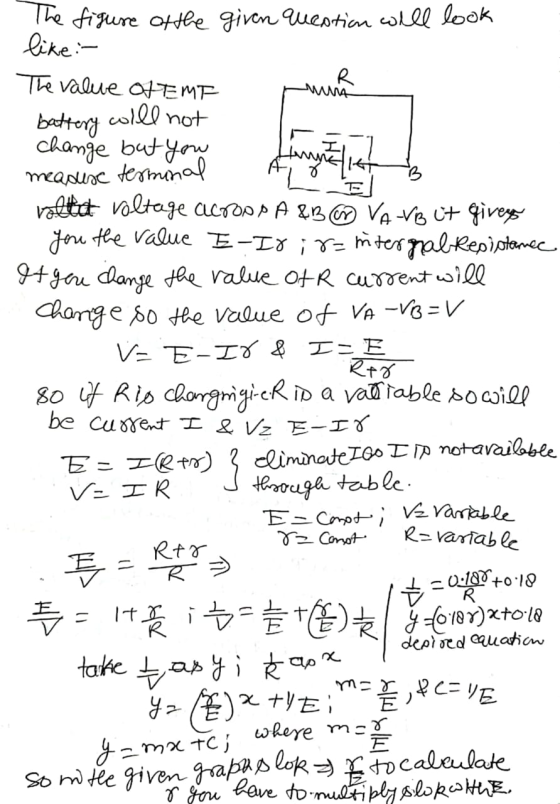 The figure of the given question will look like :- The value of EMF R Ma Mollet T battery will not change but you measuse ter