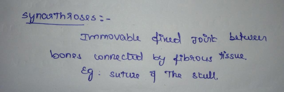 synaath roses :- Immovable fined Joint between bones connected by fibrous tissue Eg suture & The skull