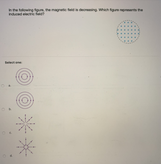 In the following figure, the magnetic field is decreasing. Which figure represents the induced electric field? Select one: a.