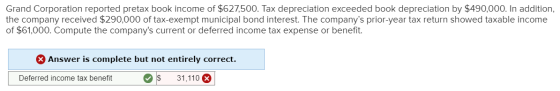 Grand Corporation reported pretax book income of $627,500. Tax depreciation exceeded book depreciation by $490,000. In additi