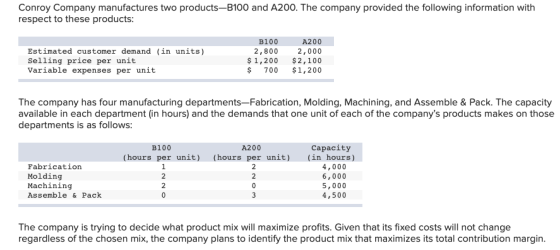 Conroy Company manufactures two products-B100 and A200. The company provided the following information with respect to these