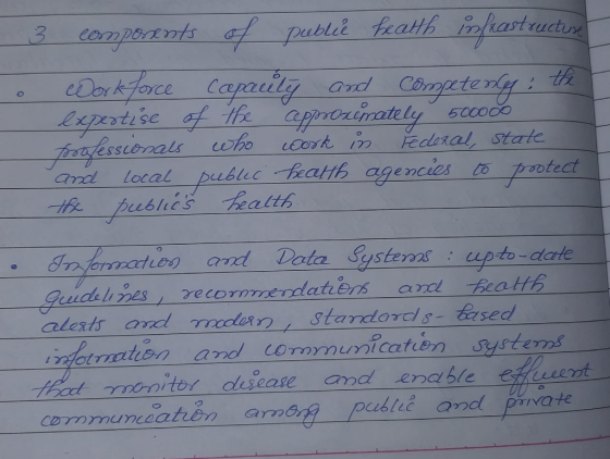 ubil Featfh opastruct e C rals o ortiaStale Grd lotal pubica eatth agencies to pootect s nd Detz Systerasi cupto date raton ard Commmcaten ysteros recoredatiers a eatth at atr ord γ nafn- standards-based publie and Pate