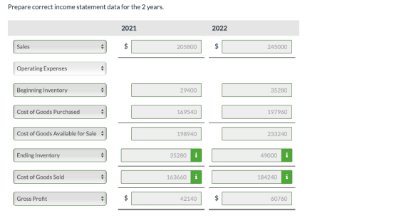 Prepare correct income statement data for the 2 years. 2021 2022 Sales $ 205800 $ 245000 Operating Expenses Beginning Invento