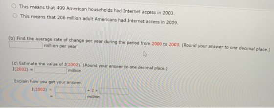 This means that 499 American households had Internet access in 2003. This means that 206 million adult Americans had Internet