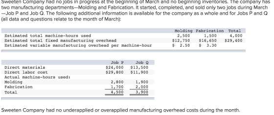 Sweeten Company had no jobs in progress at the beginning of March and no beginning inventories. The company has two manufactu