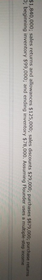 $1,840,000; sales returns and allowances $125,000; sales discounts $29,000; purchases $879,000; purchase returns D; beginning