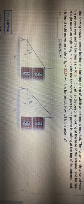 The drawing shows a person looking at a building on top of which an antenna is mounted. The horizontal distance between the persons eyes and the building is L 93.6 m. In part (a) the person is looking at the base of the antenna, and his line of sight makes an angle of θ,-30.70 with the horizontal. In part (b) the person is looking at the top of the antenna, and his line of sight makes an angle of 8b 33.5e with the horizontal. How tall is the antenna? GO Tutorial