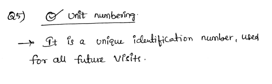 Unit numbesina uniqu idletiication number, ued a for alu futuure Vieit