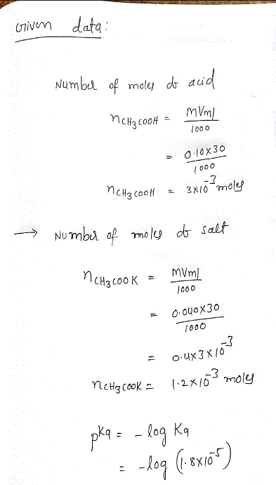 UTİVm data Numbel of mely dr au o0o (edo