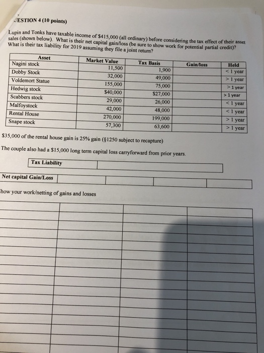 JESTION 4 (10 points) Lunin and Tonks have taxable income of $415,000 (all ordinary) before considering the tax effect of the