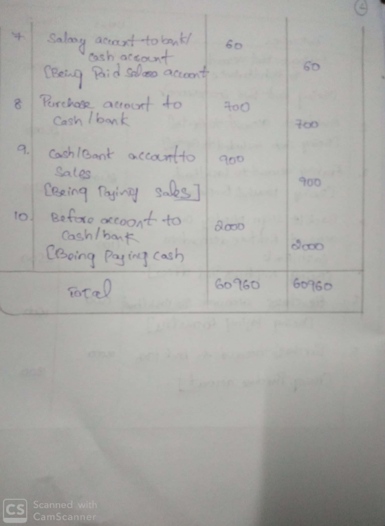 60 Salary aceant to book! cash account CBeing Paid Salono acion Purchase account to Cash Ibank 8 t oo 900 900 Cash/Bank accou