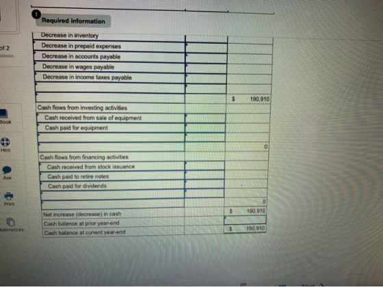 Required information Decrease in inventory of 2 Decrease in prepaid expenses Decrease in accounts payable Decrease in wages p