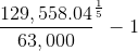 \frac{129,558.04}{63,000}^{\frac{1}{5}} - 1