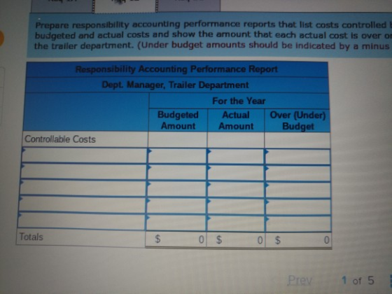 Prepare responsibility accounting performance reports that list costs controlled budgeted and actual costs and show the amoun