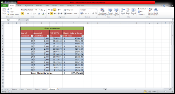 File Home InsertPage LayoutFormulas DataReview View DeveloperNitro Pro8 5 EX Σ AutoSum. Times New Roman . 14.A. A-=-19- в 1 u . d! 습·ーミ wrap Text General Copy Fill % ,渦鼎Conditional Format- Cell-Insert Delete Format Merge & Center. Sort & Find & 2 Clear Filter Select Editing Formatting as Table Styles Clipboard Font Alignment Number Cells 118 Lisas Investment Year of FVF @ 7% Maturity Value at the age of 65 Years Amount of 20 S 22 S 2,00021.002452 S 2,00019.628460 S 2,00018.344355 S 2,000 17.144257 S 2,00016.022670 S 2,000 14.974458 S 2,00013.994820 |S 2,000 13.079271 S 2,00012.223618 S 2,00011.423942 S 2,00010.676581 S 2,000 2,000 42,004.90 39,256.92 36,688.71 34,288.51 32,045.34 29.948.92 27,989.64 26,158.54 24,447.24 22,847.88 21,353.16 19,956.23 18,650.68 375,636.68 24 S 25 S 26 S 27 S 剉 2 12 29 S 31 S Total Maturity Value 13 15 16 17 9.978114 S 9.325340 S 19 20 21 Sheets sheet4 . Sheets Sheets Sheet7 | Sheet9 ) ーH Ready ! Em 100%