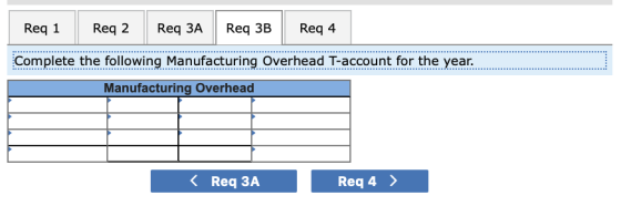 Req 1 Req 2 Req 3A Req 3B Req 4 Complete the following Manufacturing Overhead T-account for the year. Manufacturing Overhead