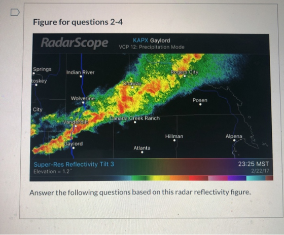 Figure for questions 2-4 RadarScope KAPX Gaylord VCP 12: Precipitation Mode Springs Indian River Rogers City coskey Onaway Wo