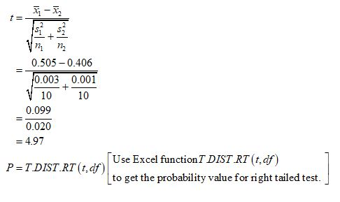 n 72 0.505 -0.406 0.003 0.001 + 10 10 0.099 0.020 = 4.97 P=T DIST.RT (t.df) Use Excel function T DIST RT (t.df) to get the pr