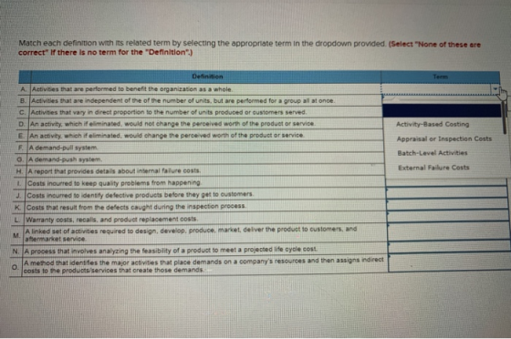 Match each definition with its related term by selecting the appropriate term in the dropdown provided. (Select None of thes