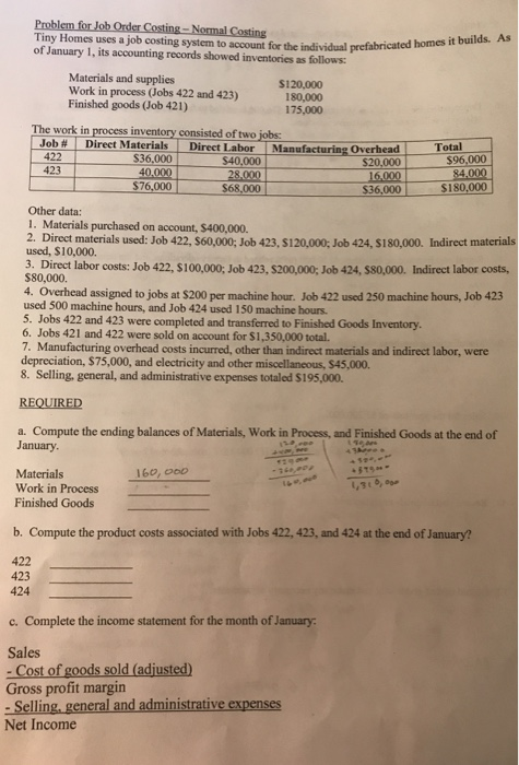 Tiny Homes uses a job costing system to account for the individual prefabricated homes of January 1, its accounting records showed inventories as follows the individual prefabricated homes it builds. As Materials and supplies Work in process (Jobs 422 and 423) Finished goods (Job 421) $120,000 180,000 175,000 The work in process in ventory consisted of two jobs: Job# 422 423 Direct Materials $36,000 Direct Labor Manufacturing Overh $40,000 $20,000 $96,000 $36,000 $180,000 $76,000 $68,000 Other data: 1. Materials purchased on account, $400,000. 2. Direct materials used: Job 422, $60,000; Job 423, S120,000: Job 424, S180,000. Indirect materials used, $10,000. 3. Direct labor costs: Job 422, $100,000; Job 423, S200,000; Job 424, s80,000. Indirect labor costs, $80,000. 4. Overhead assigned to jobs at $200 per machine hour. Job 422 used 250 machine hours, Job 423 used 500 machine hours, and Job 424 used 150 machine hours. 5. Jobs 422 and 423 were completed and transferred to Finished Goods Inventory 6. Jobs 421 and 422 were sold on account for $1,350,000 total. 7. Manufacturing overhead costs incurred, other than indirect materials and indirect labor, were depreciation, $75,000, and electricity and other miscellaneous, $45,000. 8. Selling, general, and administrative expenses totaled S 195,000. REQUIRED a. Compute the ending balances of Materials, Work in Process, and Finished Goods at the end of January Materials Work in Process Finished Goods 160, ooo 1,31 b. Compute the product costs associated with Jobs 422, 423, and 424 at the end of January? 422 423 424 c. Complete the income statement for the month of January Sales -Cost of goods sold (adjusted) Gross profit margin Selling, general and administrative expenses Net Income