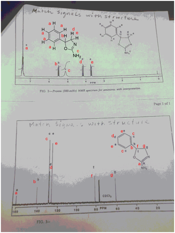H d bH NH2 PPM FIG. 2-Proton (300-mH:) NMR specrum for eminorex with interpretation Page 1 of 1 C c NH2 сос⅔ 160 140 120 100