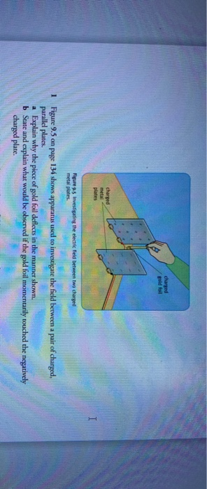 charged gold for charged metal plates I Figure 9. Investigating the electric field between two charged metal plates 1 Figure