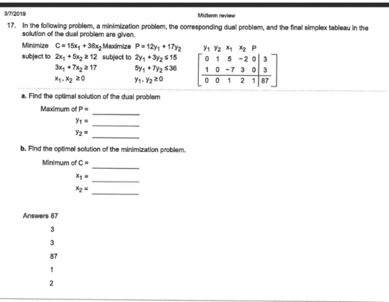 3/7/2019 Midterm revlew 17. In the following problem, a minimization problem, the corresponding dual problem, and the final s