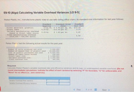E9-10 (Algo) Calculating Variable Overhead Variances (LO 9-5) Parker Plastic, Inc., manufactures plastic mats to use with rol