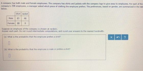 A company has both male and female employees. The company has shirts and jackets with the company logo to give away to employees. For each of the companys 206 employees, a manager asked which piece of clothing the employee prefers. The preferences, based on gender, are summarized in the tabl below. Shirt Jacket Male 63 46 Female S9 Suppose an employee of the company is chosen at random Answer each part. Do not round intermediate computations, and round your answers to the nearest hundredth. (a) What is the probability that the employee prefers a shirt? (b) What is the probability that the emplove is male or prefers a shirt?