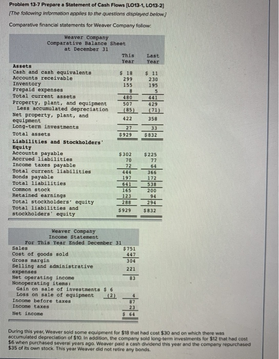 155 Problem 13-7 Prepare a statement of Cash Flows (L013-1, L013-2) The following information applies to the questions displa