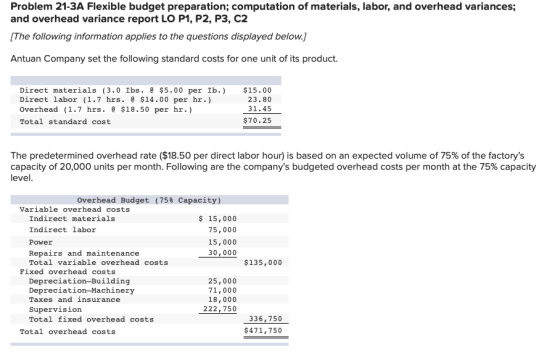 Problem 21-3A Flexible budget preparation; computation of materials, labor, and overhead variances; and overhead variance rep