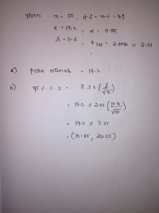 a) Pofrte tinah 는 19.2 b) 95ゾ. C. It イ土ヒ 19 2 VSD 19.2土3.35