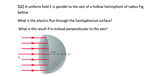 Q2) A uniform field E is parallel to the axis of a hollow hemisphere of radius Fig bellow What is the electric flux through t