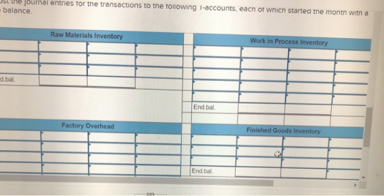 the Journal entries for the transactions to the following l-accounts, each of which started the month with a balance. Raw Mat