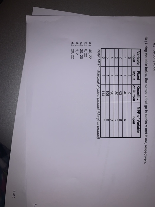 e.) 39.33,3T0.00 10.) Using the table below, the numbers that go in blanks A and B are, respectively: Quantity of Output Vari