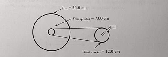tre 33.0 cm Trear sprocket 7.00 cm front sprocket 12.0 cm