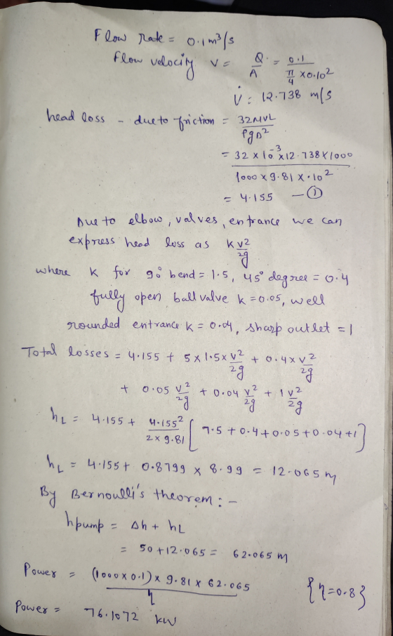 Flow rate = 0.1 m/s flow А head loss due to friction TI X0.102 V: 12.738 mis = 32MUL fао? - 32 x 10X12.738X1000 1000 x 9.81 x