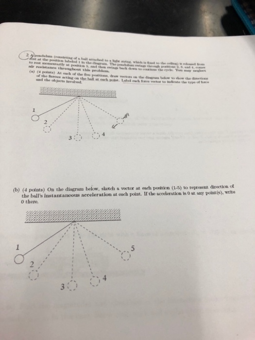 and the objects lnwvolved. (b) (4 polnts) On the diagram below, skotch a vector at each postion (1-5) to represent direction of he sccederation ts 0 at any point(s), write the balls instantanoous acceleration at each point. If t 0 there.