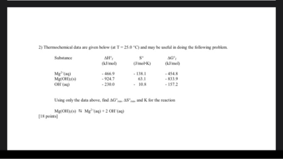 2) Thermochemical data are given below (at T=25.0°C) and may be useful in doing the following problem. Substance ΔΗ, AG (kJ/m
